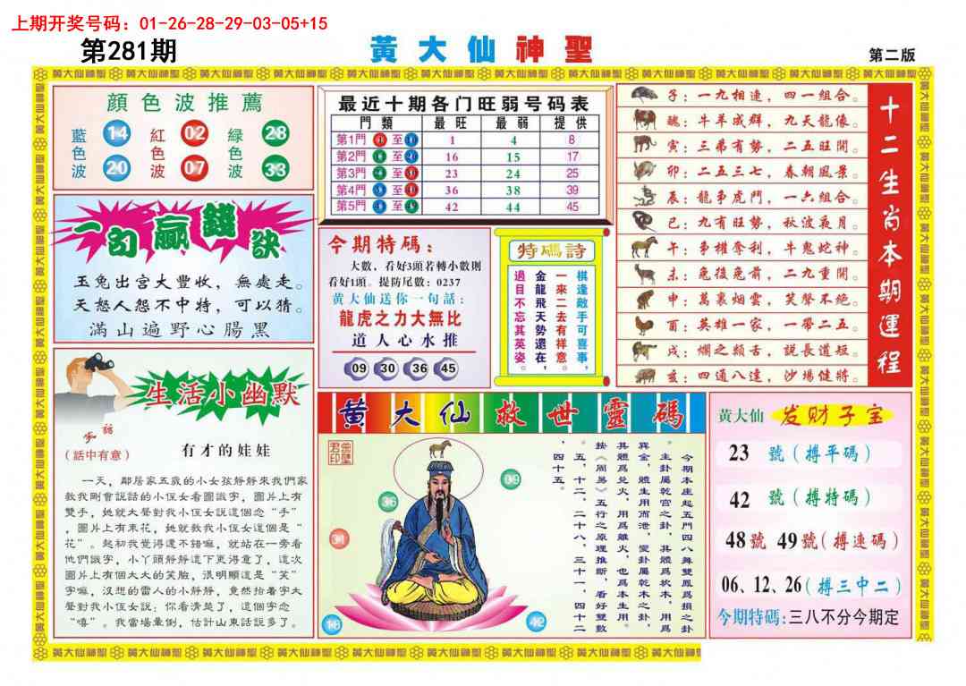 黄大仙神圣B 第281期