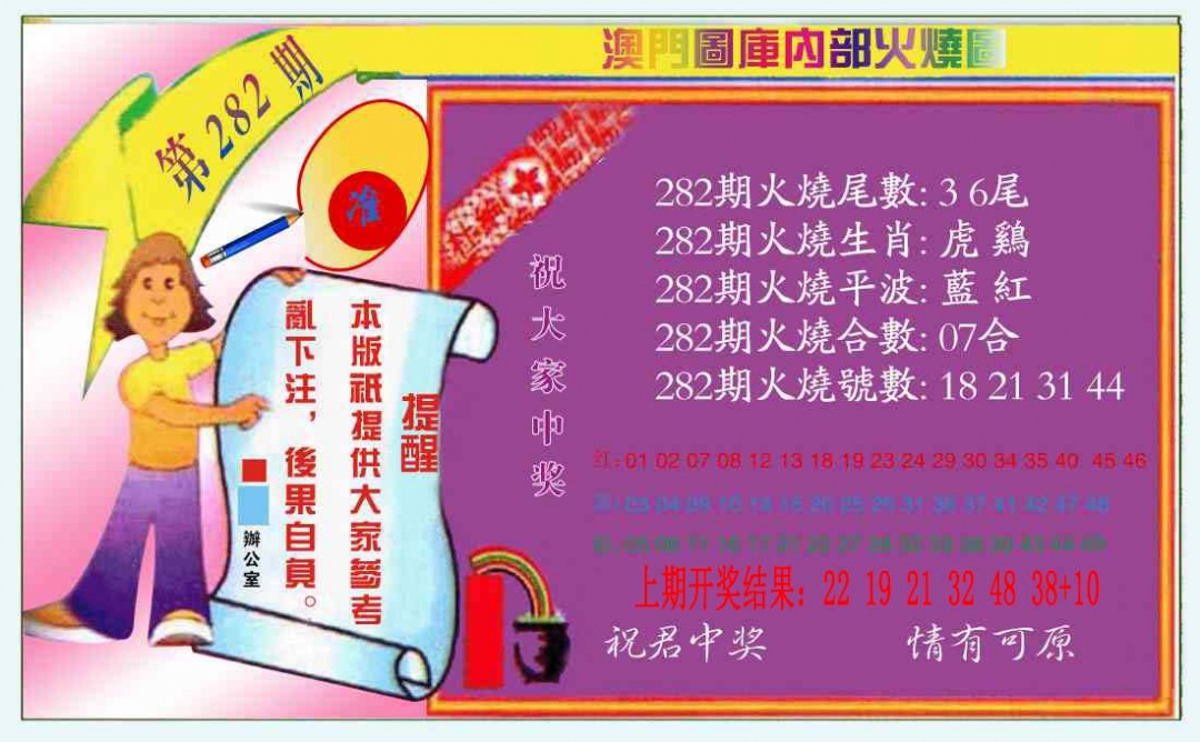 火烧图（新） 第281期
