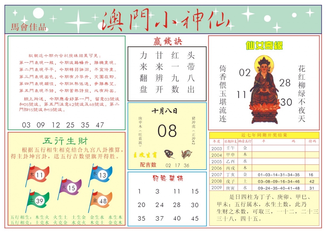 小神仙-2 第281期