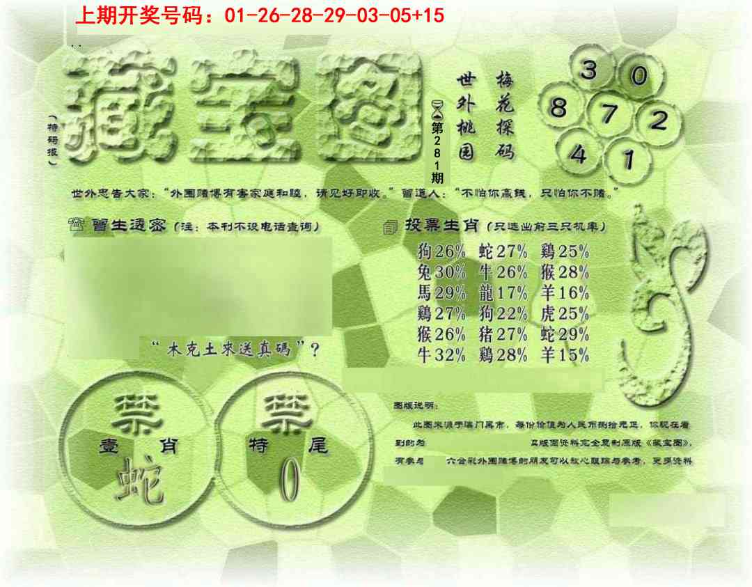 假老藏宝图 第281期