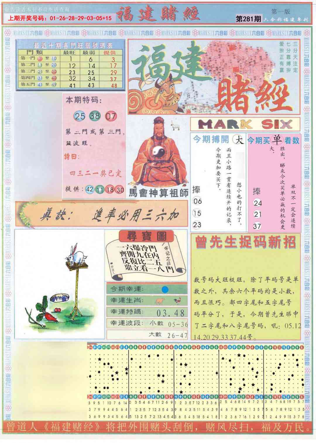 福建赌经A 第281期