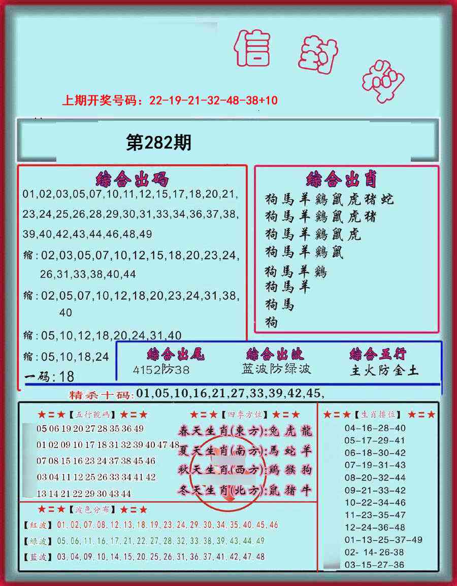 信封料 第281期