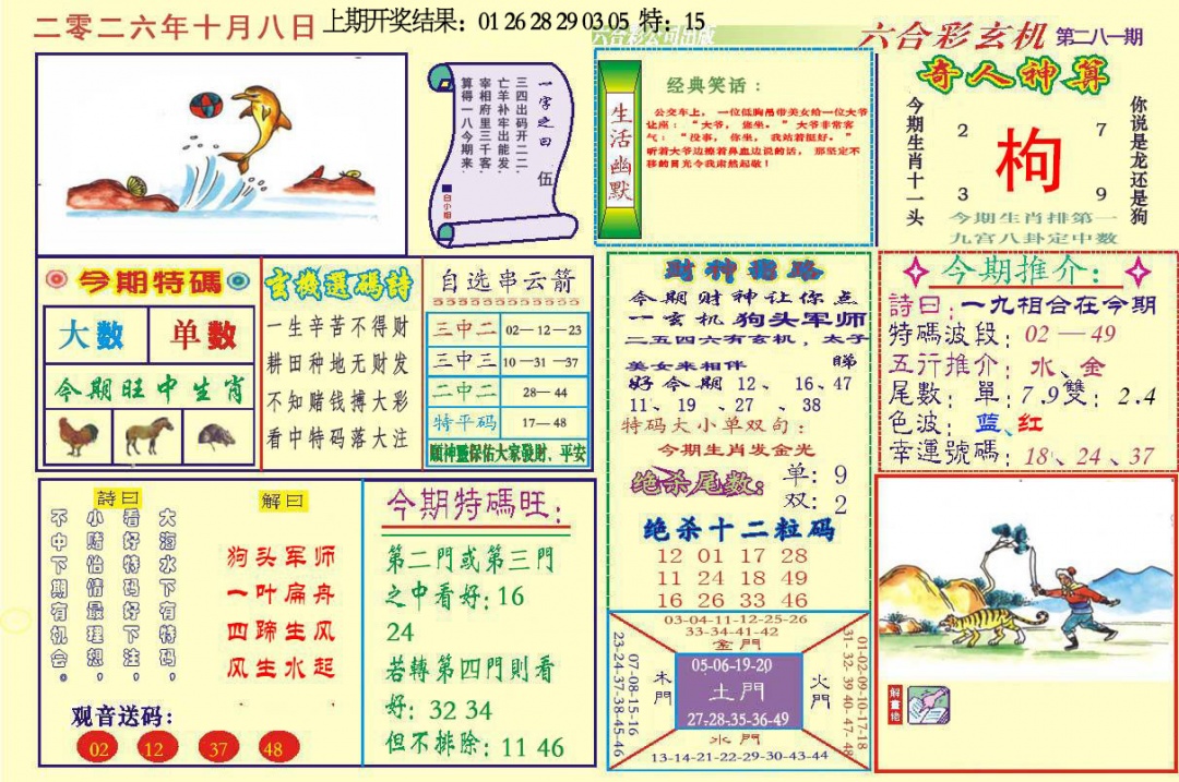 六合玄机 第281期