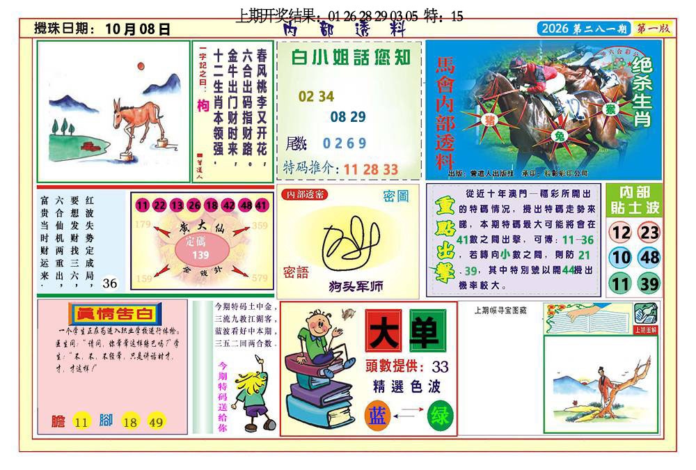 内部透料A 第281期