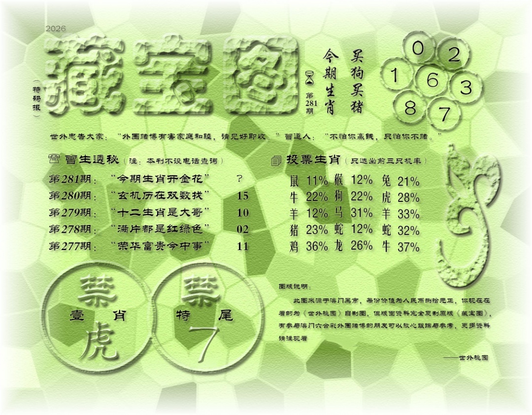 老《藏宝图》 第281期
