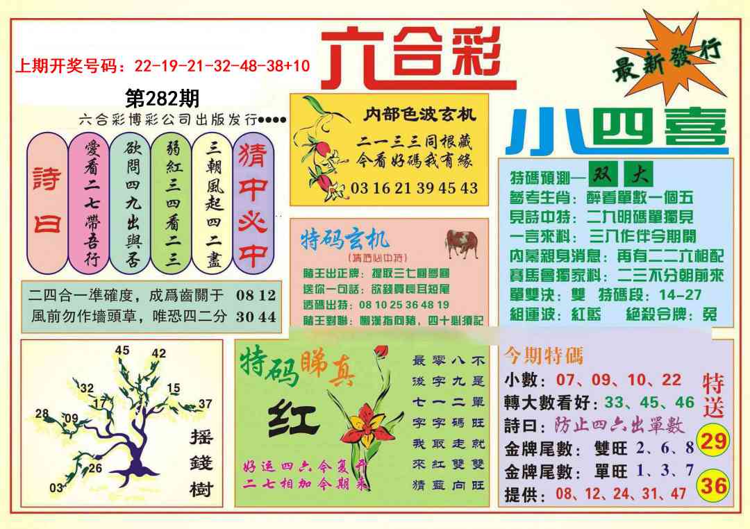 小四喜 第281期