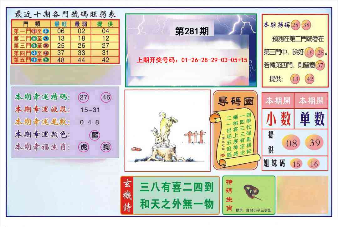 逢赌必羸 第281期