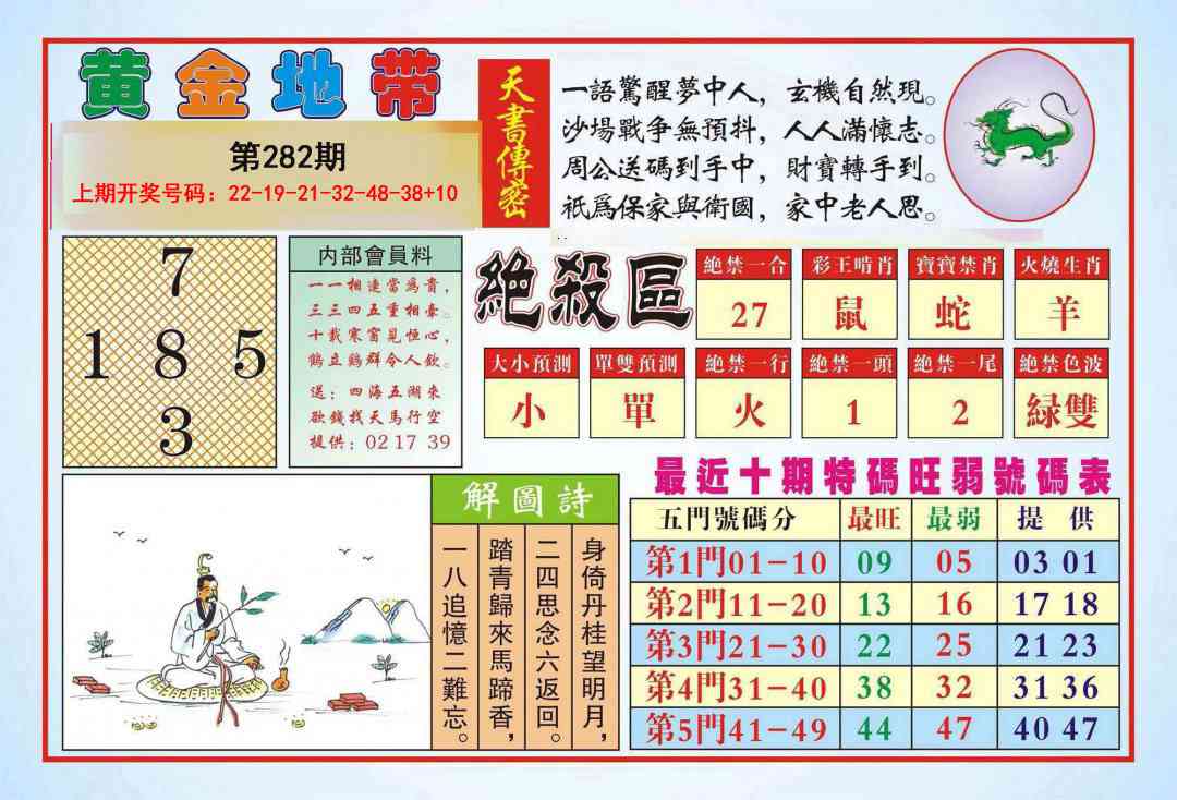 黄金地带 第282期