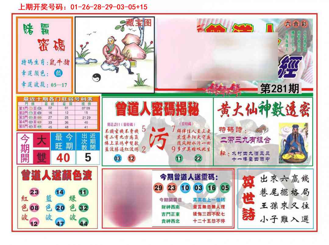 赢钱一经 第281期