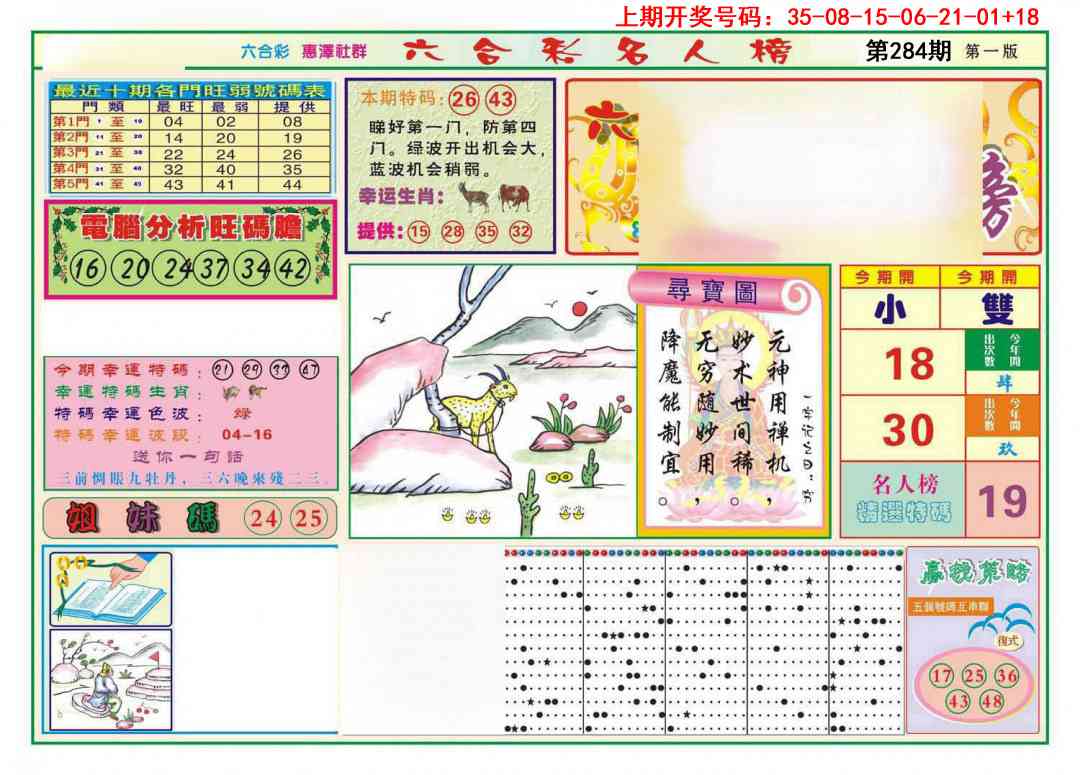 名人榜A 第281期