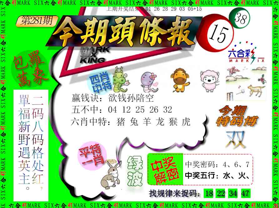 今期头条报 第281期