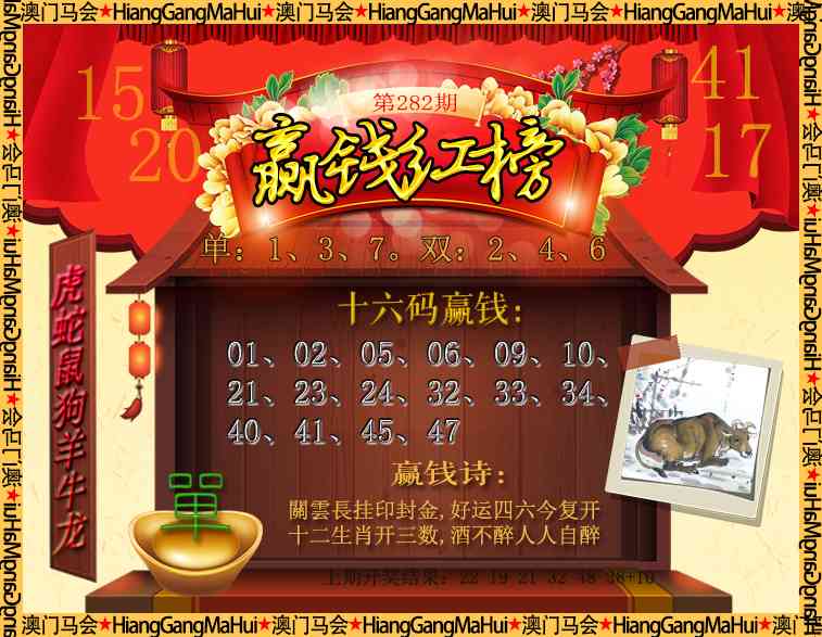 内部密传 第281期