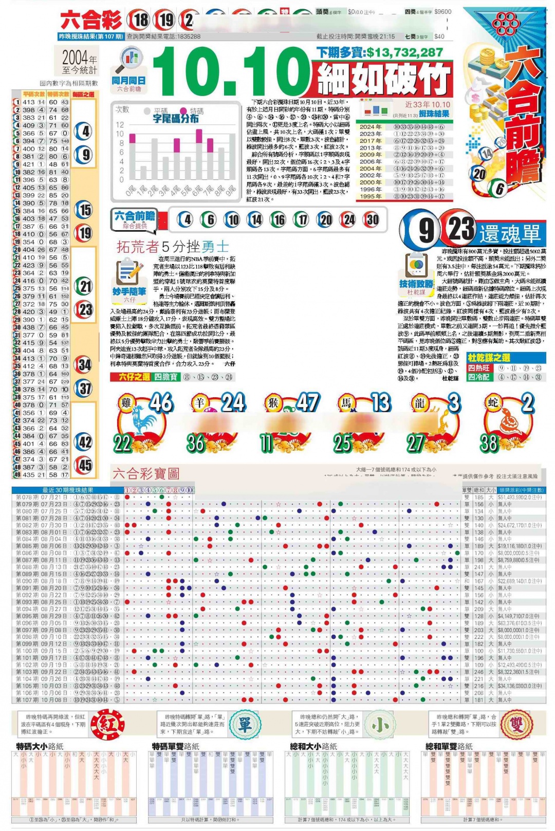 香港商报C 第107期