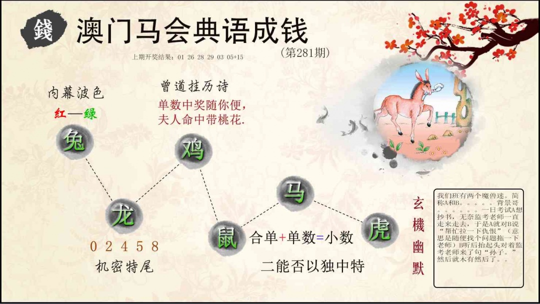 典语成钱 第281期