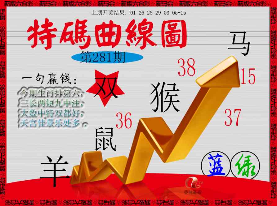 特码曲线图 第281期