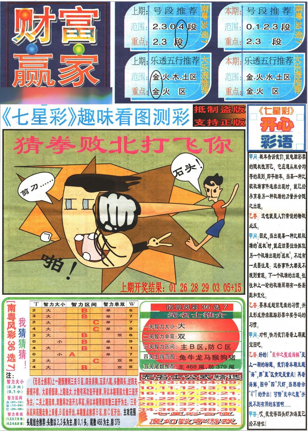 财富赢家（七星彩） 第281期