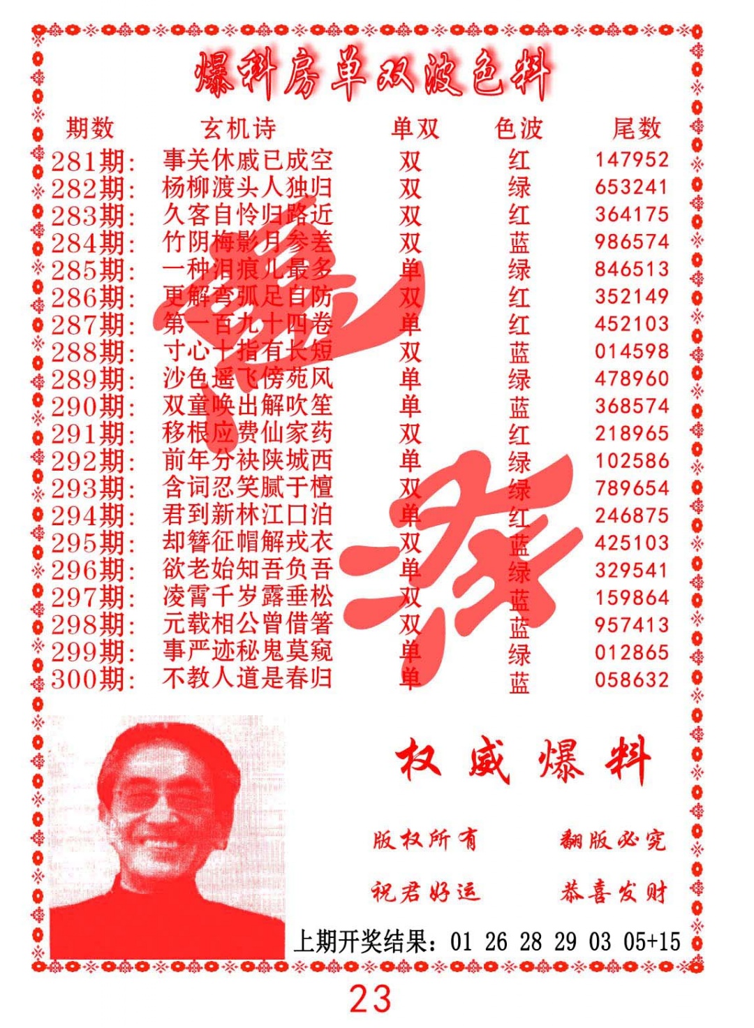 爆料房单双波色料 第281期
