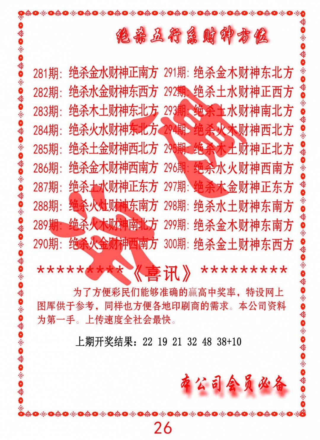 绝杀五行及财神方位 第281期