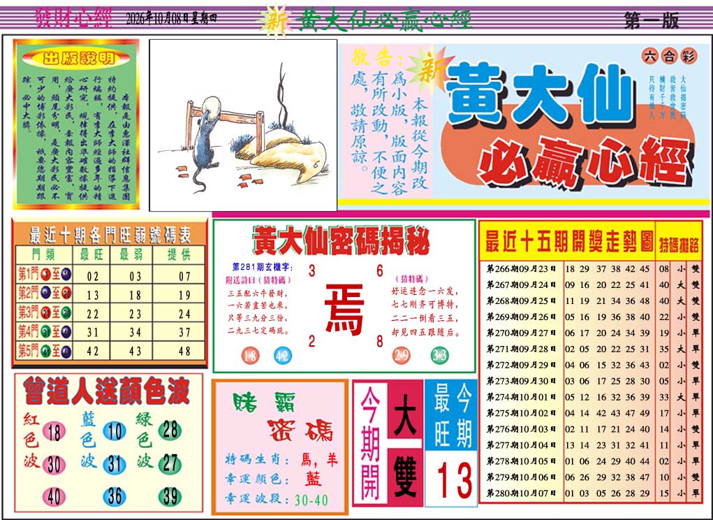 黄大仙必赢心经A 第281期