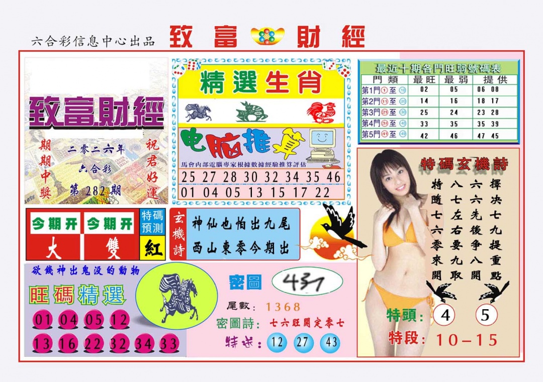 致富财经 第281期