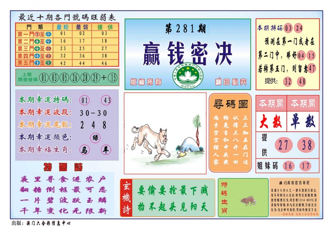 赢钱秘诀 第281期