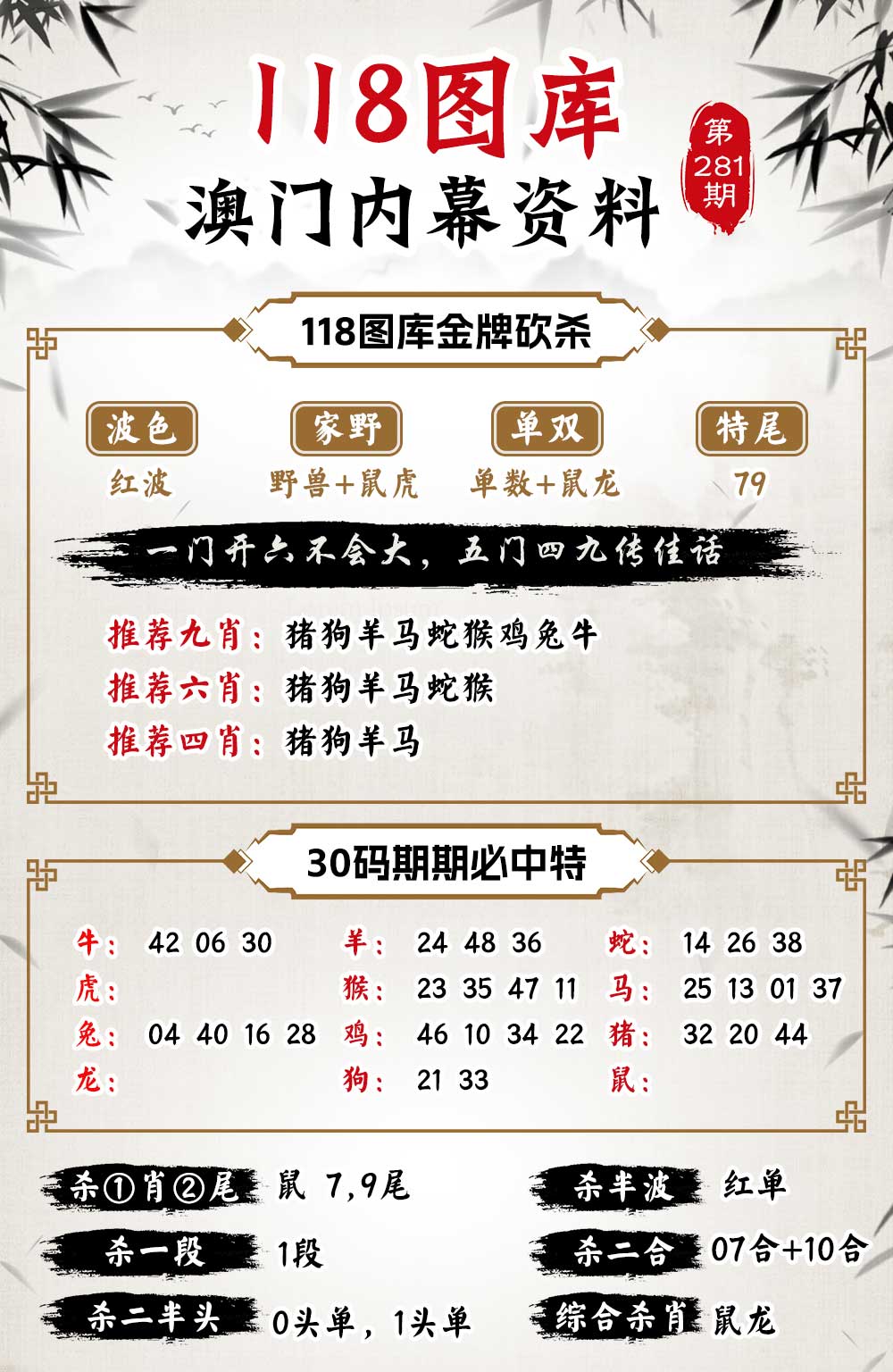 118内幕资料 第281期