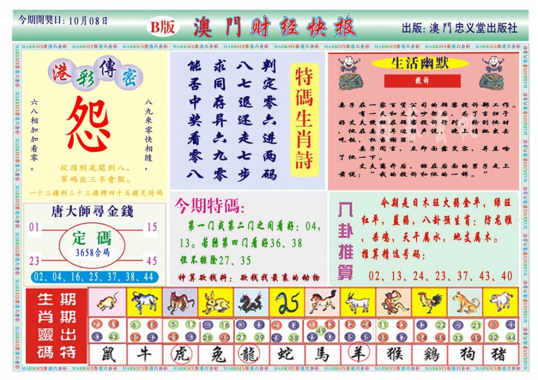 财经快报B 第281期