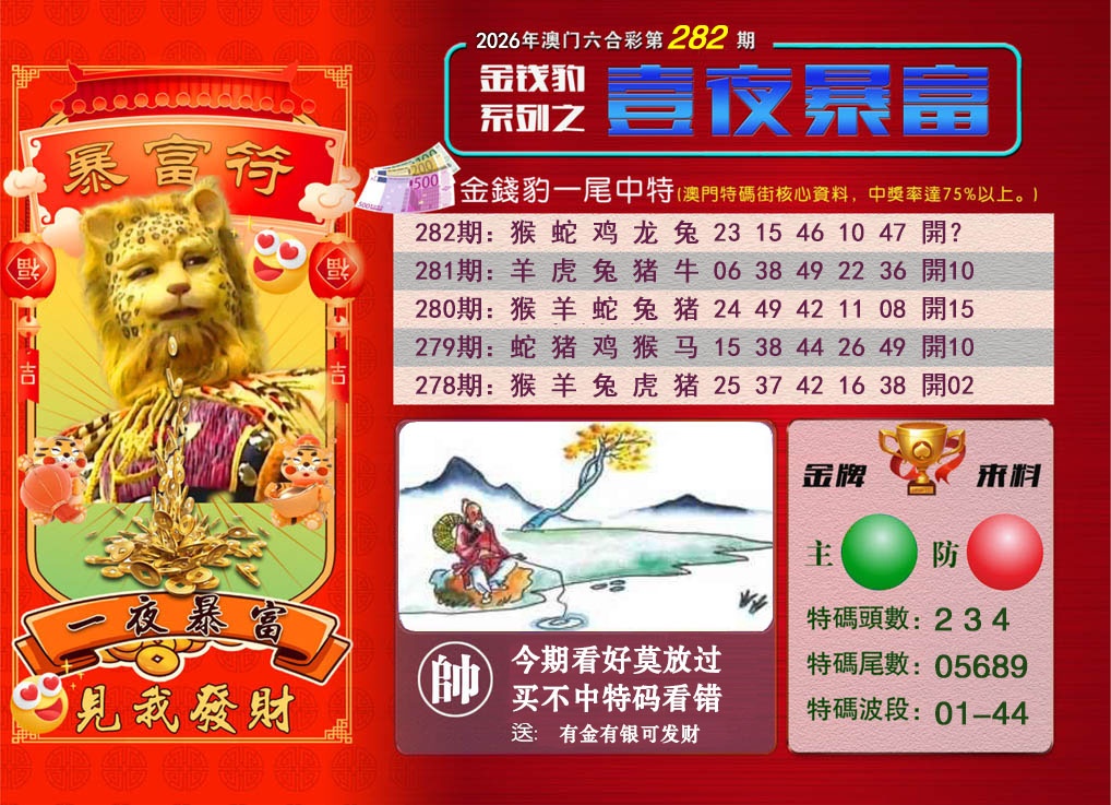 一夜暴富 第281期