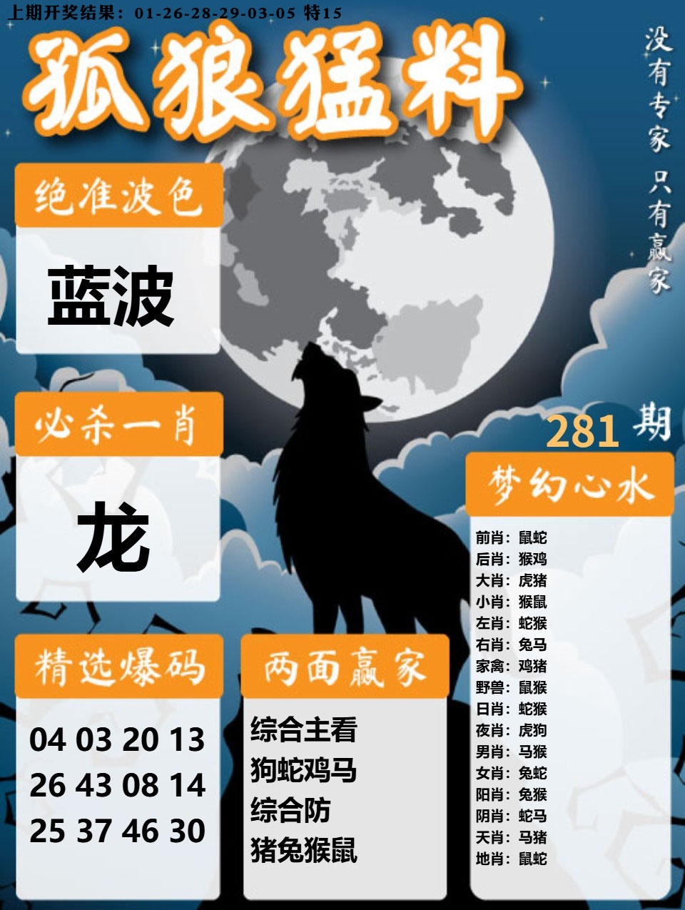 孤狼猛料 第281期