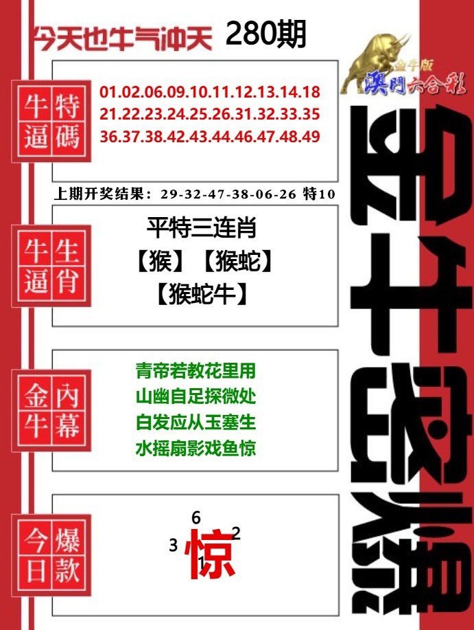 金牛密爆 第280期