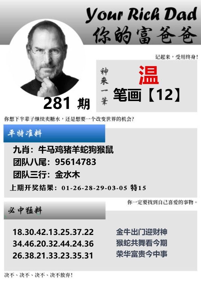 你的富爸爸 第280期