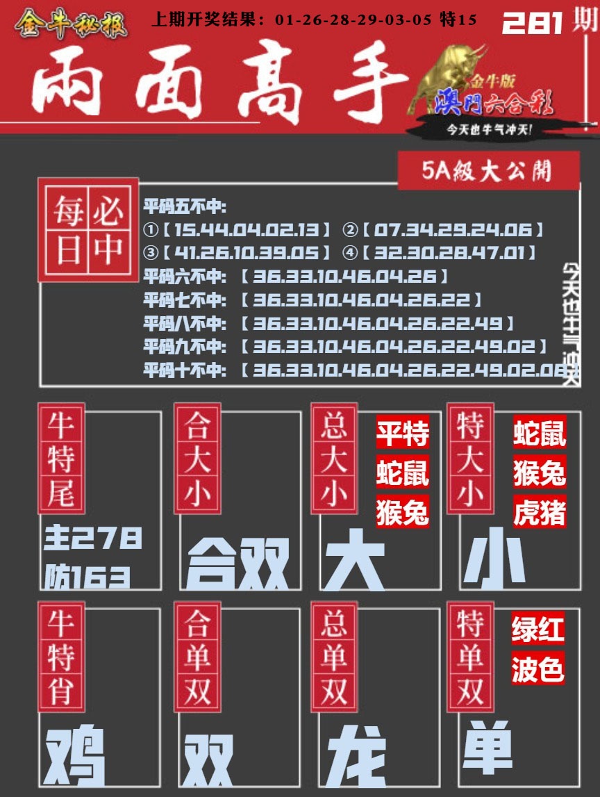 金牛两面高手 第280期