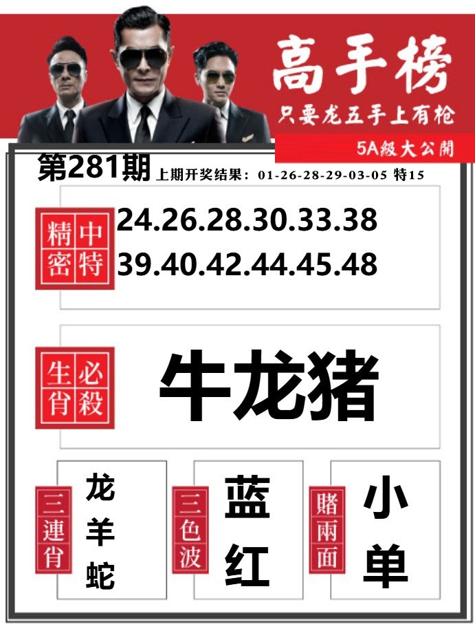 金牛高手榜 第280期