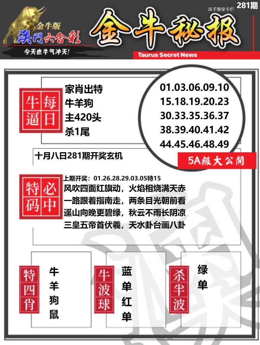 金牛秘报A 第281期