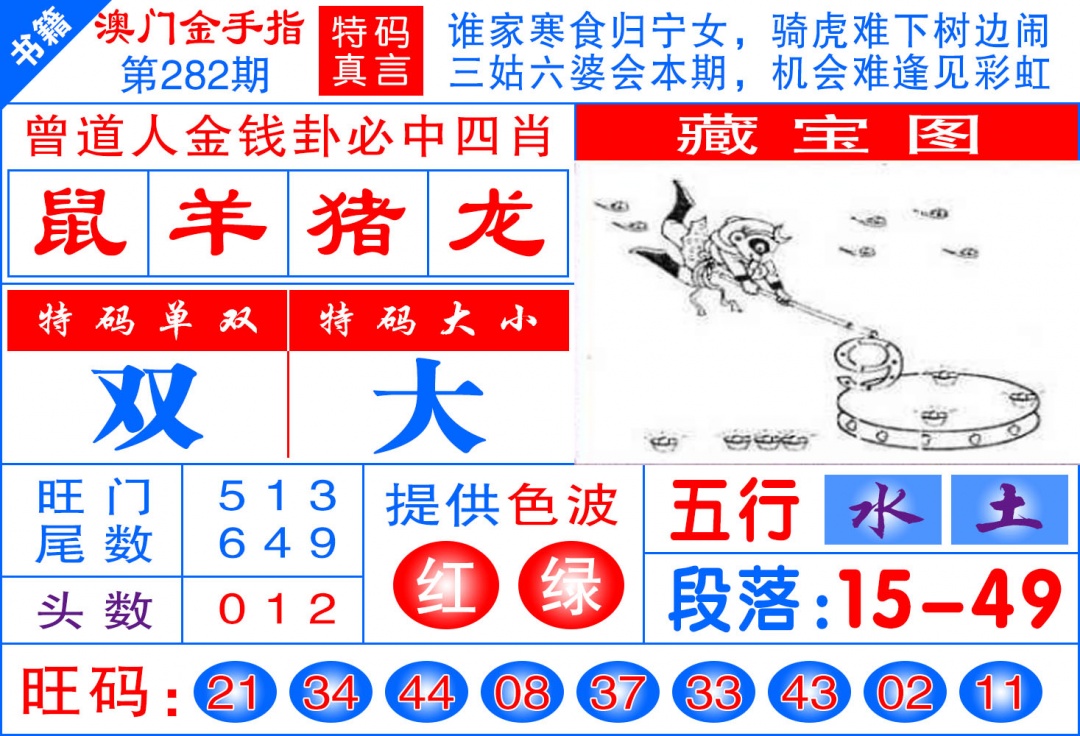 澳门金手指 第281期