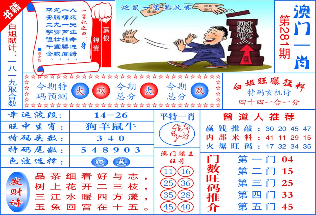 澳门东北虎 第281期