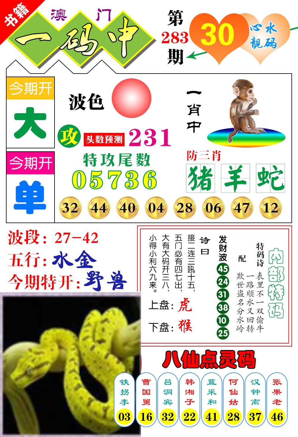 澳门发财波 第281期