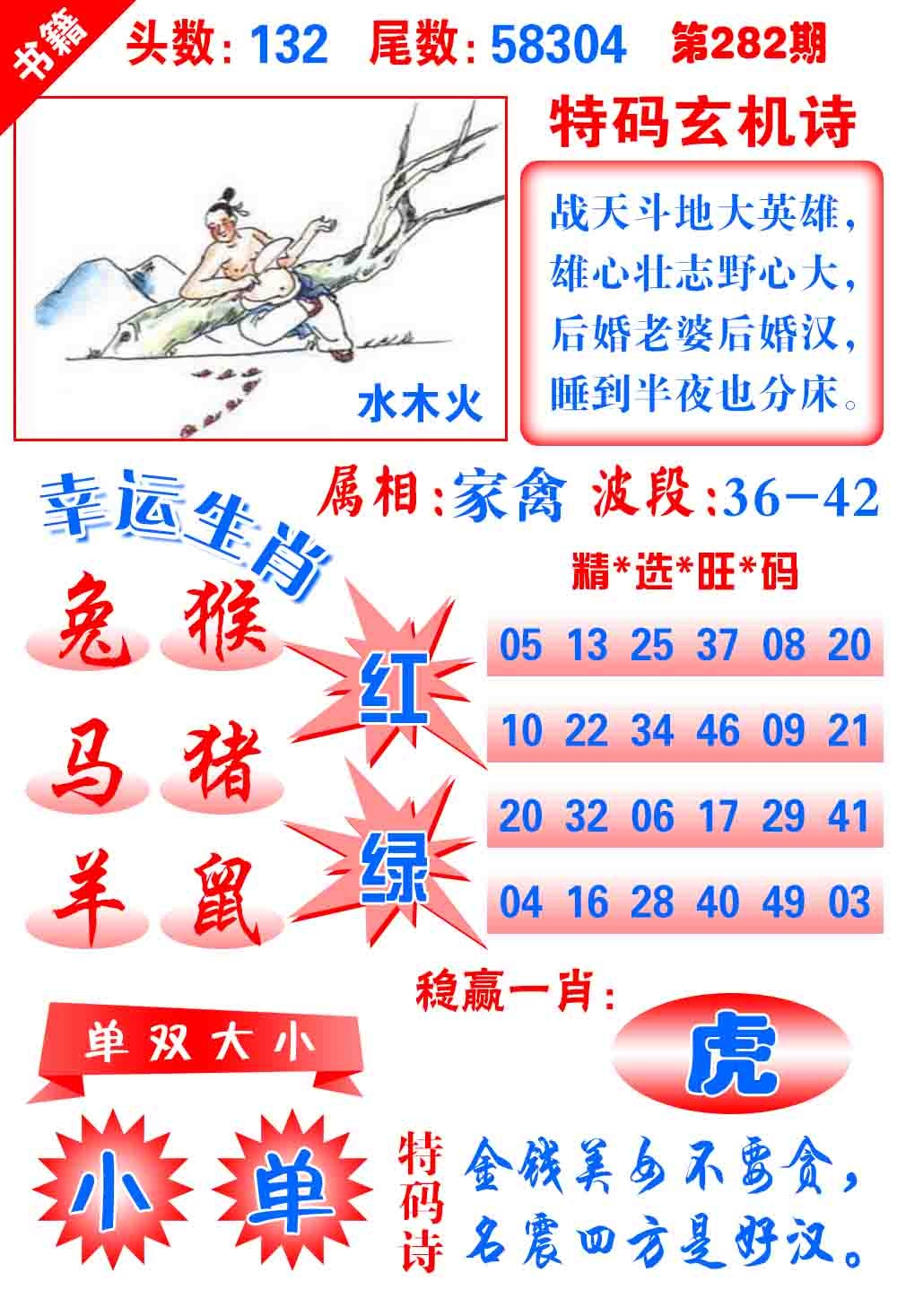 澳门铜宝典 第281期