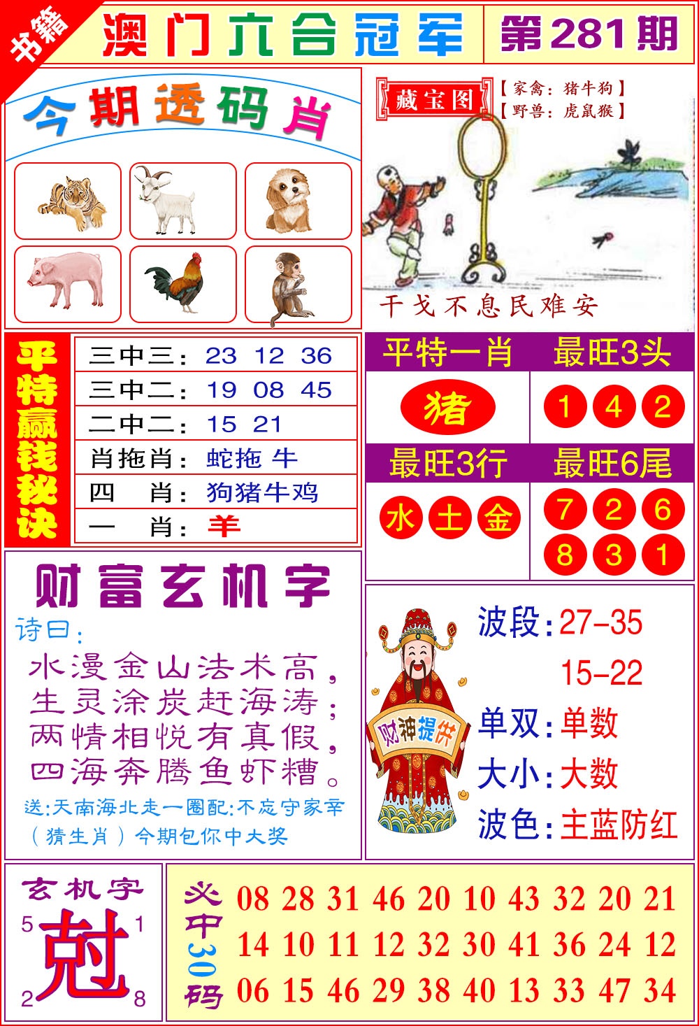 澳门六合冠军 第281期