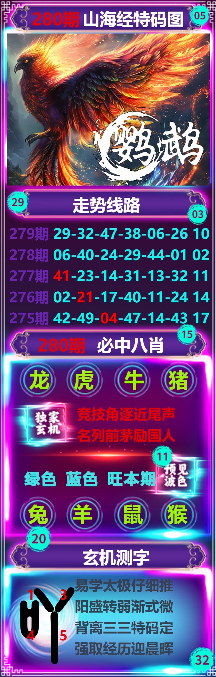 山海经特码图 第280期