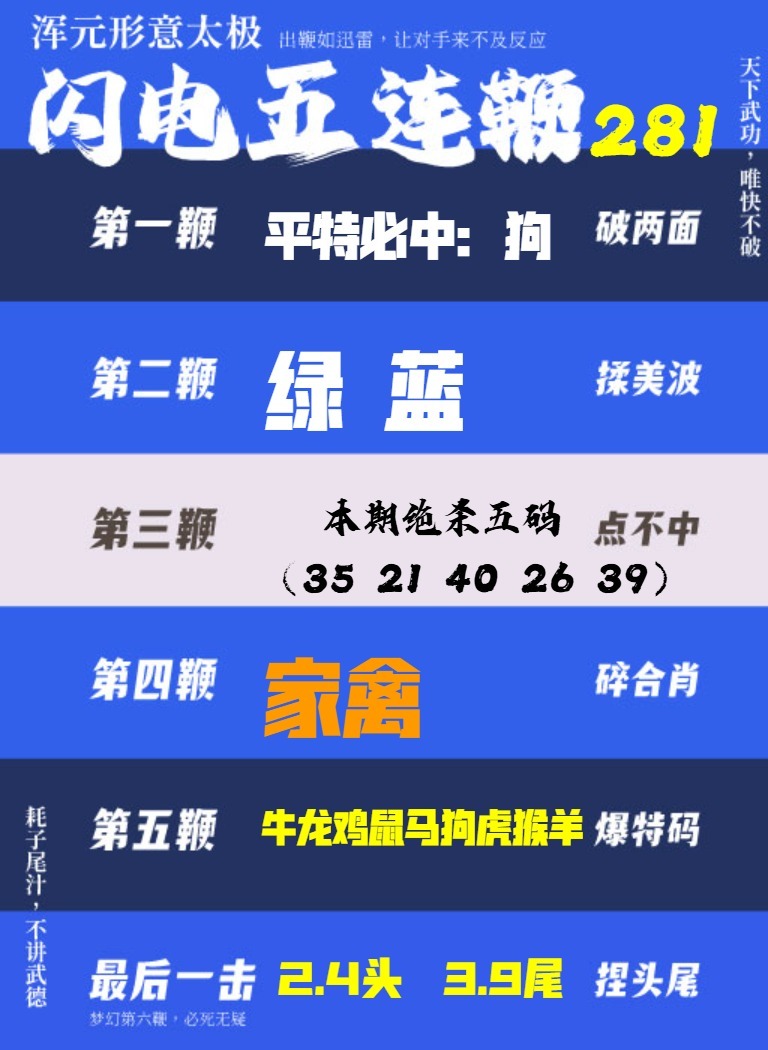 闪电五连鞭 第280期