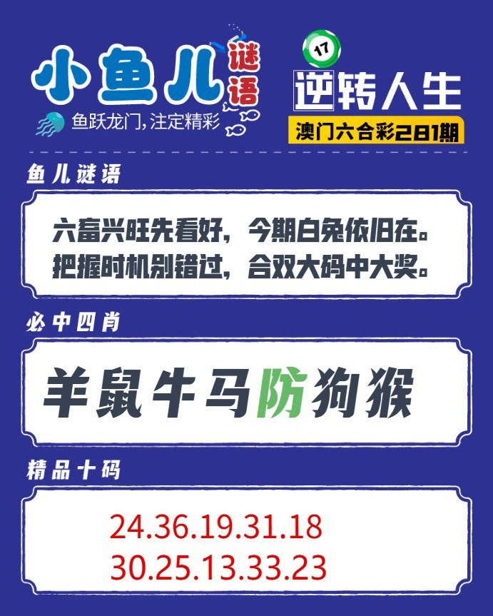 小鱼儿谜语 第280期