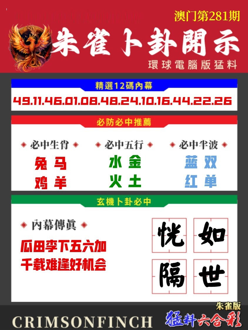 朱雀卜卦開示 第280期