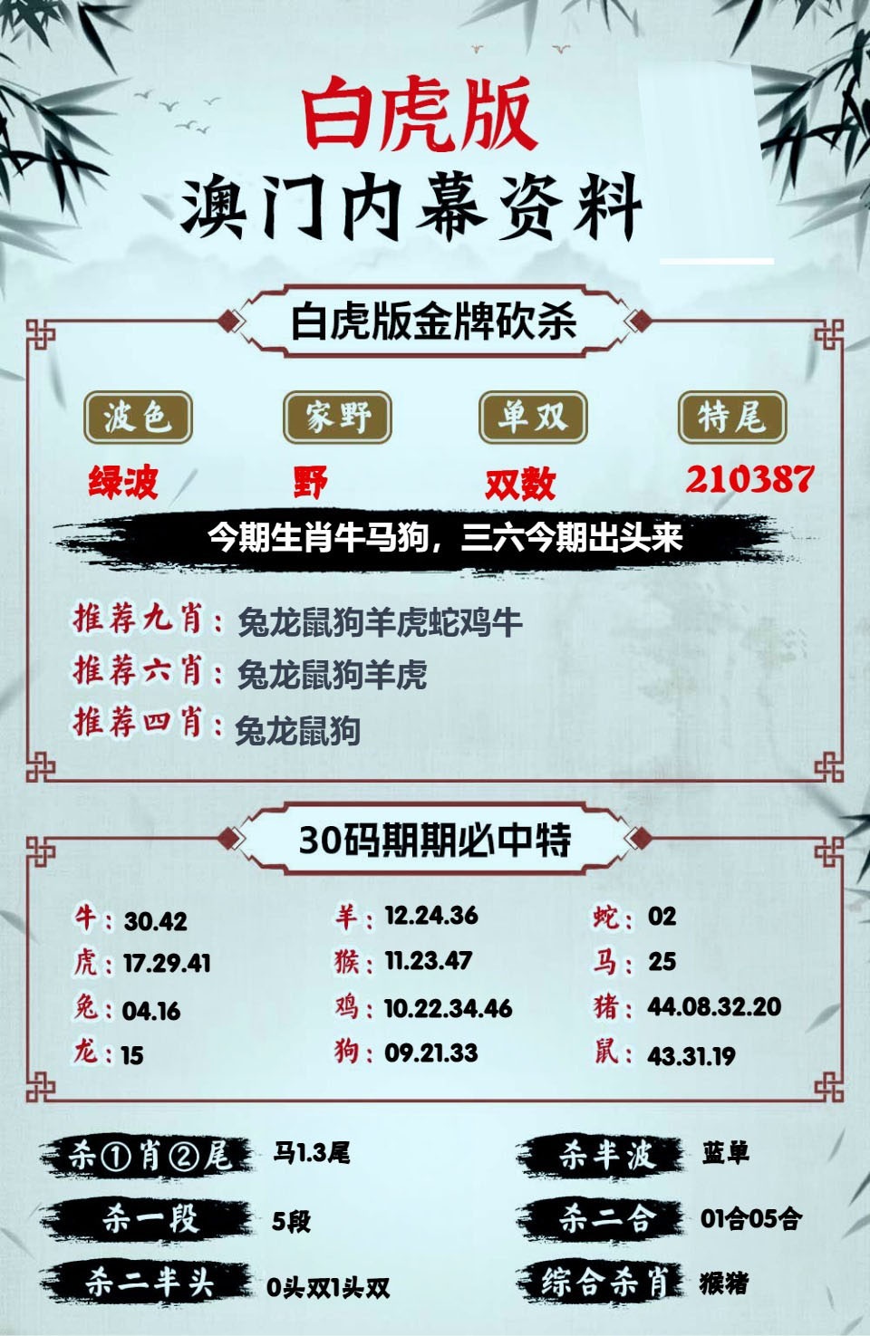 白虎版内幕资料 第280期