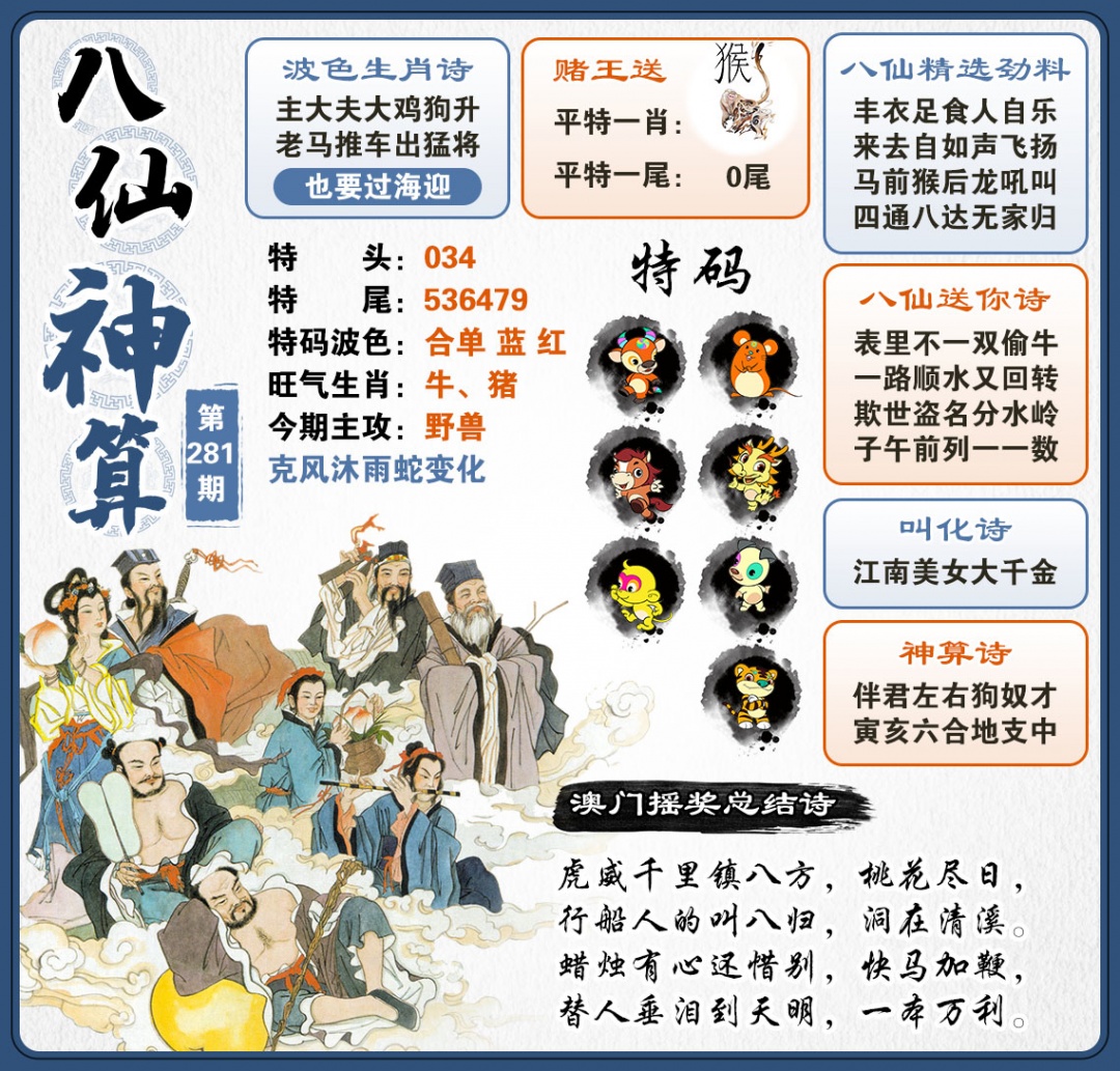 八仙神算 第281期