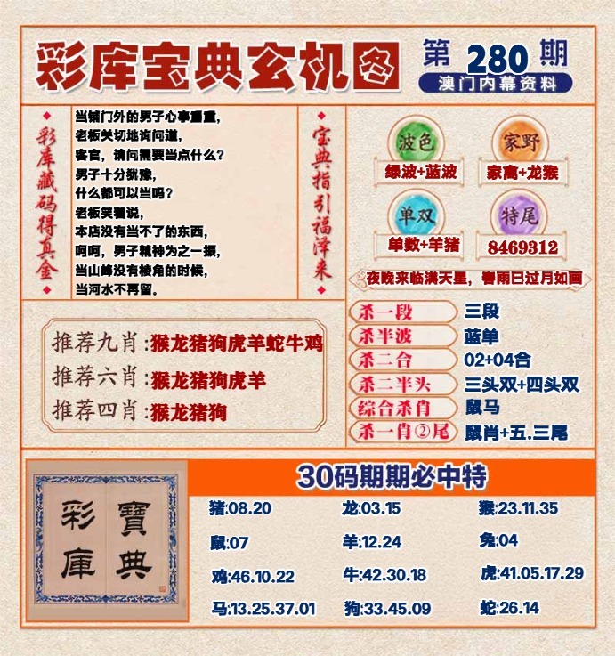 彩库宝典 第280期