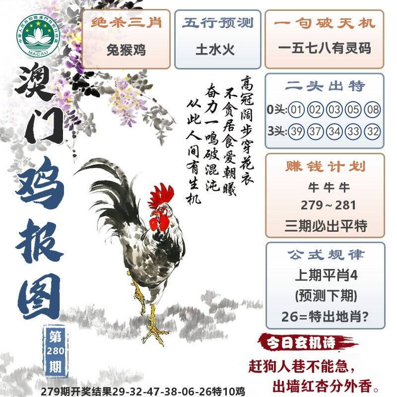 澳门鸡报图 第280期