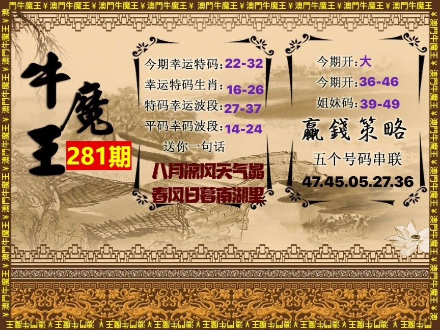 牛魔王-贏錢策略 第281期