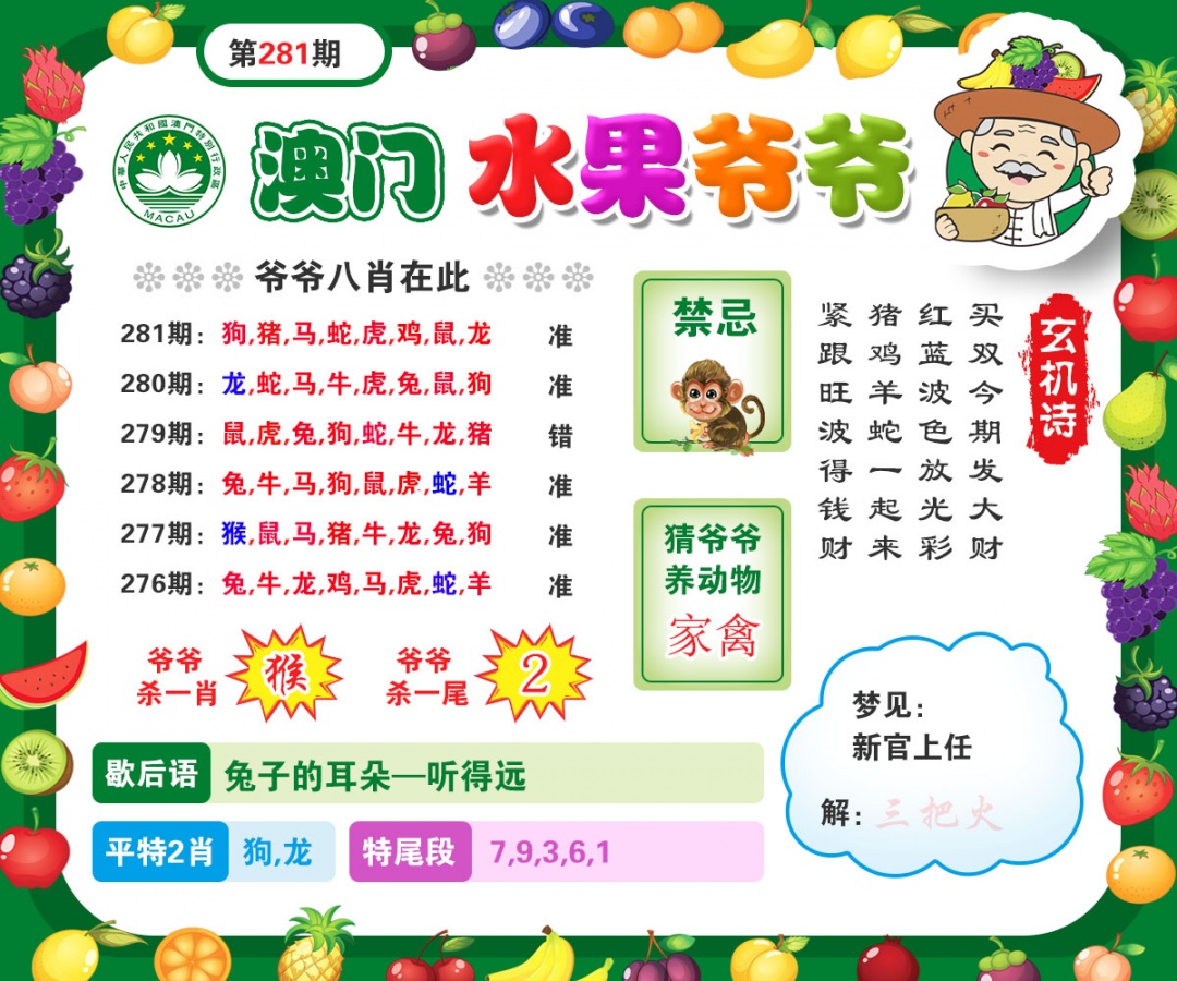 水果爷爷 第281期