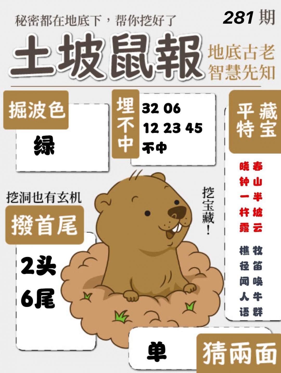 土拨鼠报 第281期